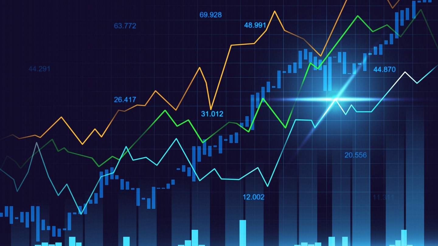Large Funds Navigate Liquidity