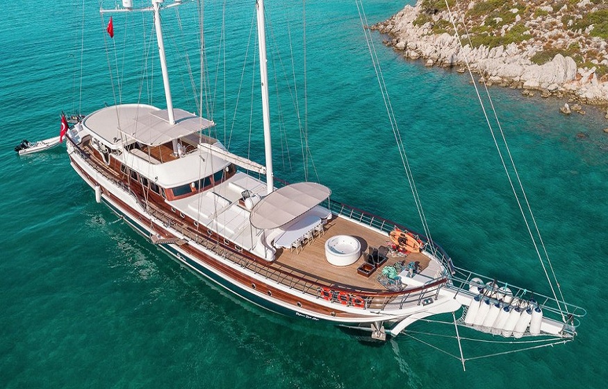 Greek Yacht Charter